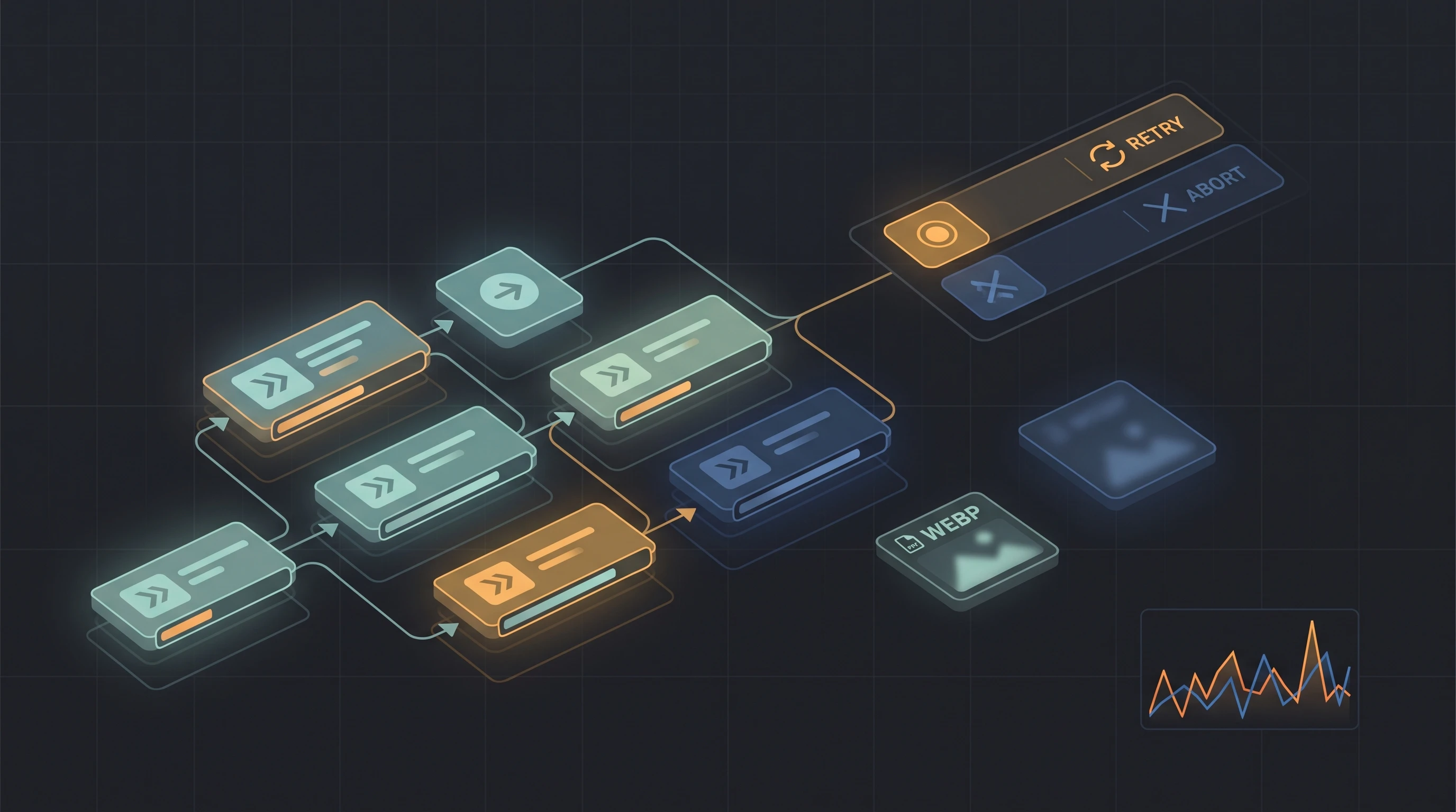 Playwright 1.62.1 automation control panel with retries, cancellation, WebP snapshots, and API timing