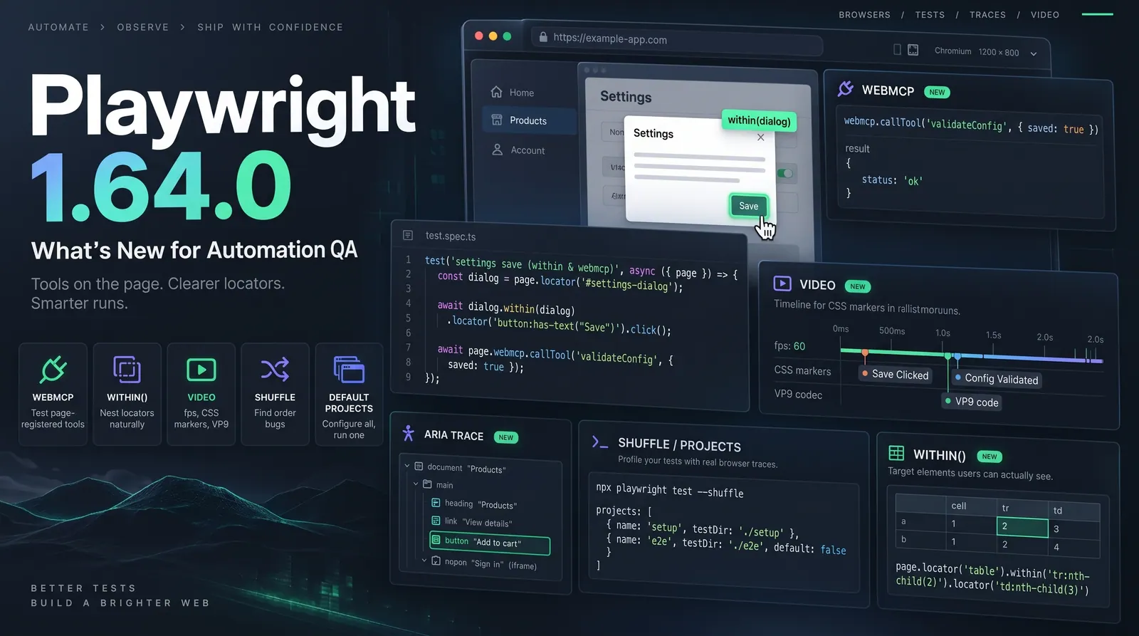 Playwright 1.64.0 dark dashboard hero with WebMCP, within(), video, shuffle, and default projects panels