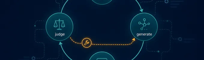 Autonomous QA cycle as a state graph with observe, generate, execute, and judge nodes in a repair loop