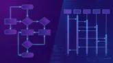 Mermaid Flowcharts and Sequence Diagrams: From Basics to Production