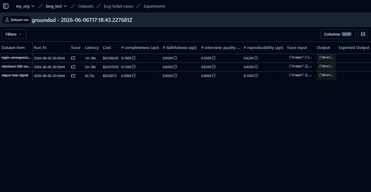 A dataset run in Langfuse